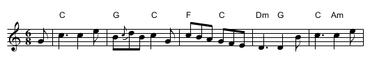 Lord Alexander Russell of Woburn Abbey's jig - staff notation