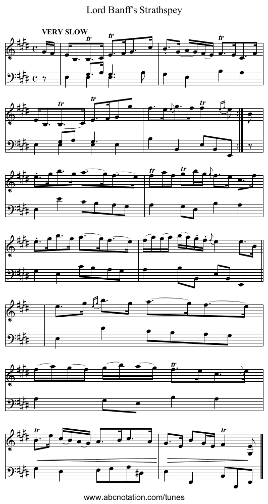 Lord Banff's Strathspey - staff notation