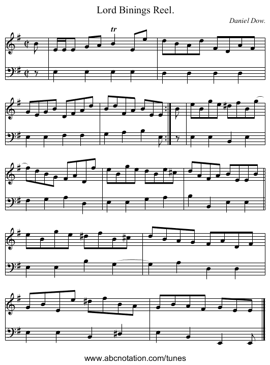Lord Binings Reel. - staff notation