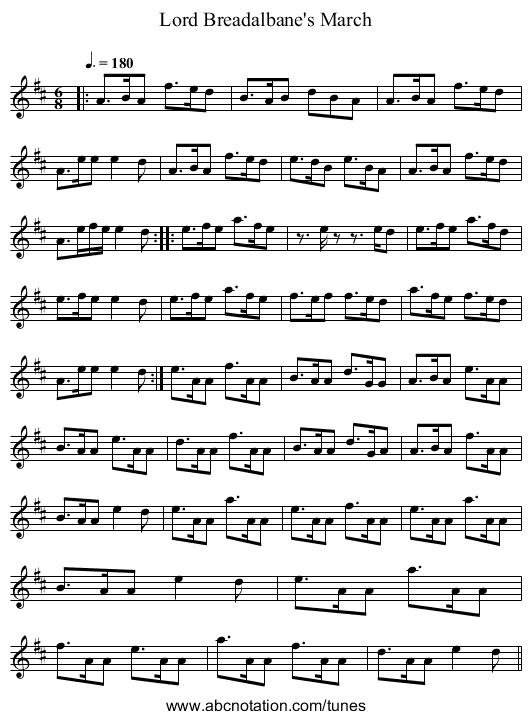 Lord Breadalbane's March - staff notation