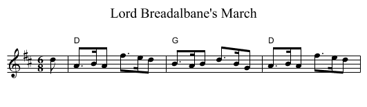 Lord Breadalbane's March - staff notation