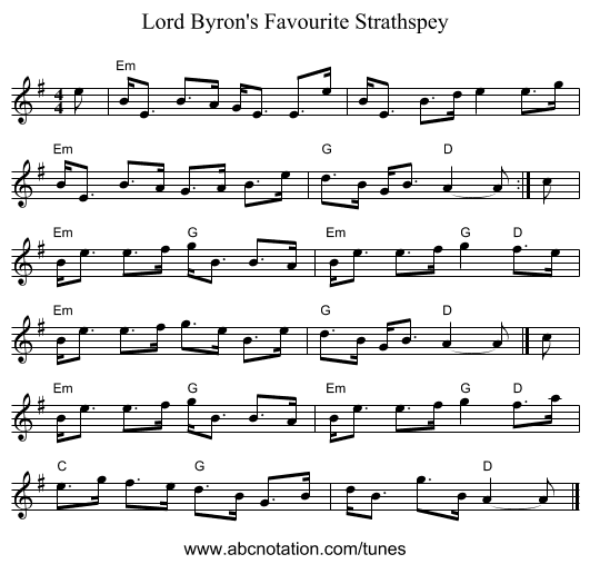 Lord Byron's Favourite Strathspey - staff notation