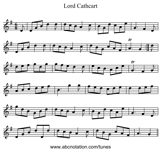 Lord Cathcart - staff notation
