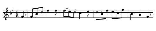 Lord Cathcart - staff notation