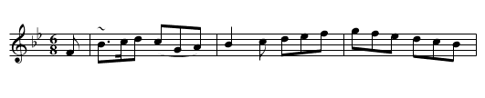 Lord Cochrane - staff notation