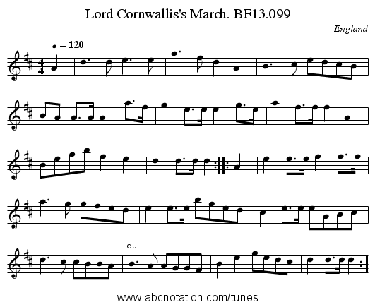 Lord Cornwallis's March. BF13.099 - staff notation