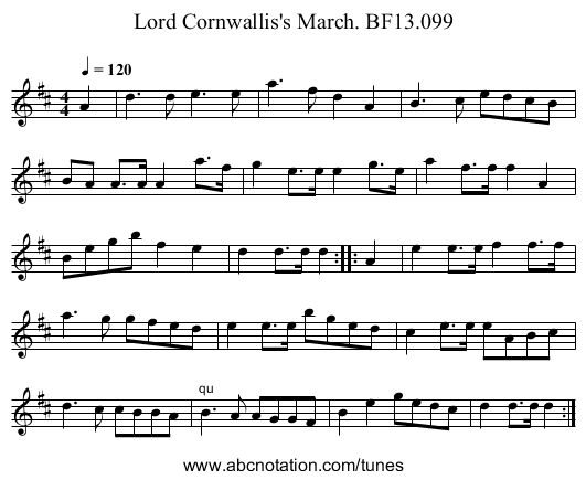Lord Cornwallis's March. BF13.099 - staff notation