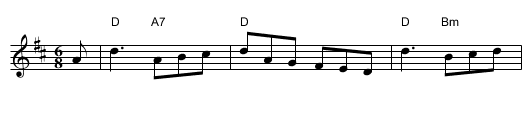 Lord Dreghorn's Quickstep - staff notation