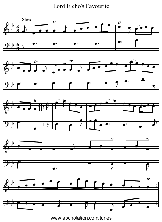Lord Elcho's Favourite - staff notation