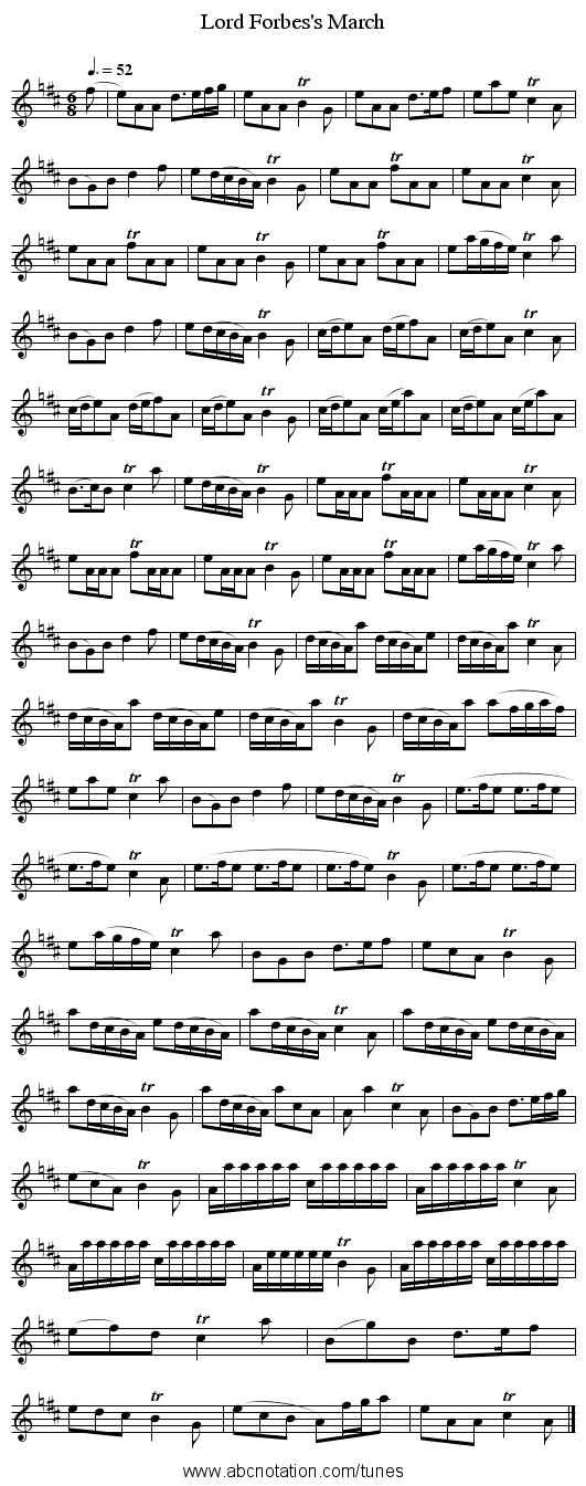 Lord Forbes's March - staff notation