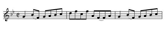Lord George Gordon Lennox's - staff notation
