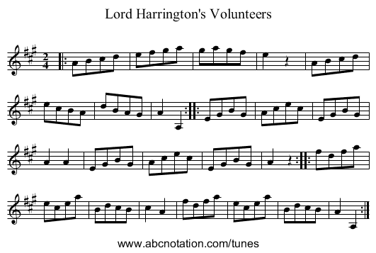 Lord Harrington's Volunteers - staff notation