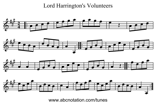Lord Harrington's Volunteers - staff notation