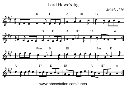 Lord Howe's Jig - staff notation