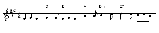 Lord Howe's Jig - staff notation