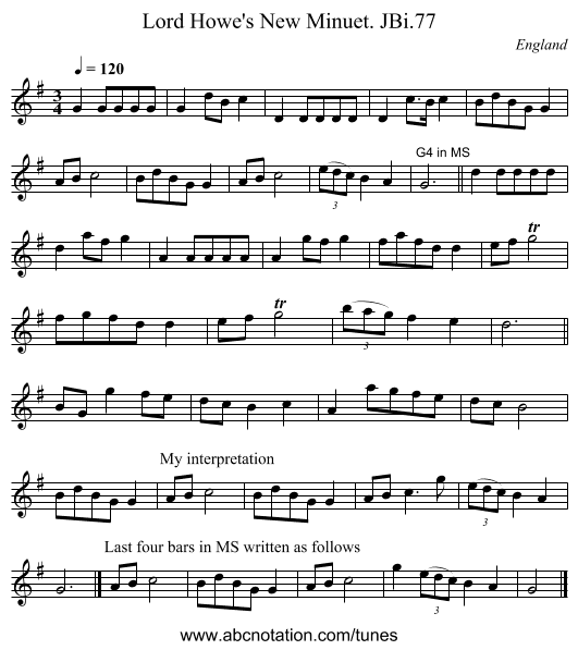 Lord Howe's New Minuet. JBi.77 - staff notation