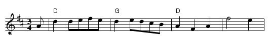 Lord Inchiquin - staff notation