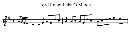 Lord Loughlinbar's March - staff notation