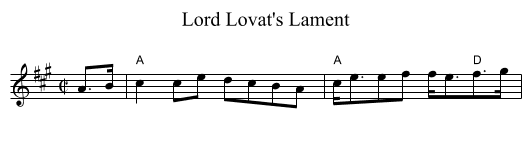 Lord Lovat's Lament - staff notation