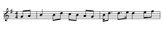 Lord Lovat's Lament - staff notation