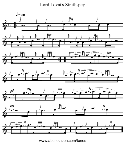 Lord Lovat's Strathspey - staff notation