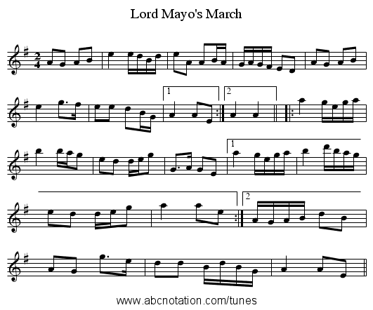 Lord Mayo's March - staff notation