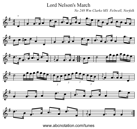 Lord Nelson's March - staff notation