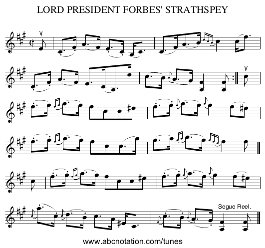 LORD PRESIDENT FORBES' STRATHSPEY - staff notation