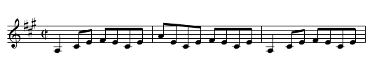 Lord Ramsey's Reel - staff notation