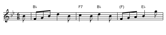 Lord Rosslyn's Fancy    [Bb] - staff notation