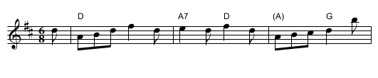 Lord Rosslyn's Fancy    (D) - staff notation