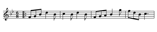 Lord Rosslyn's Fancy - staff notation
