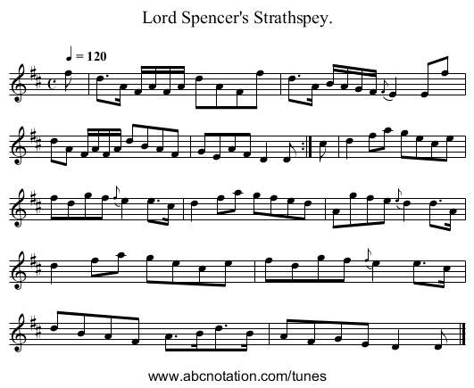 Lord Spencer's Strathspey. - staff notation