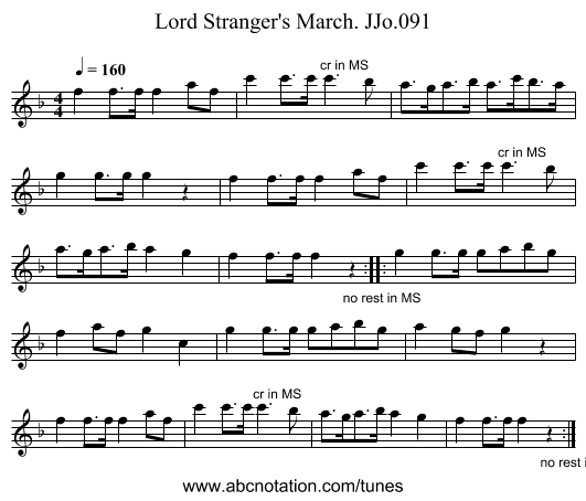 Lord Stranger's March. JJo.091 - staff notation