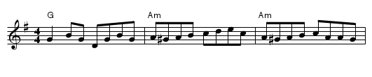 Lord Wellington - staff notation