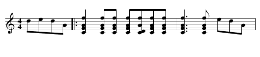 Losing my Religion - staff notation
