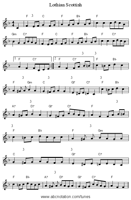 Lothian Scottish - staff notation