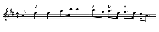Louden's Bonnie Woods and Braes - staff notation