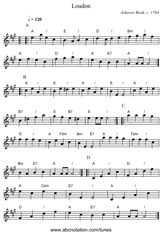 Loudon - staff notation