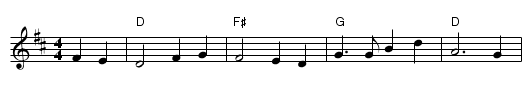 Louise's New Parlor - staff notation