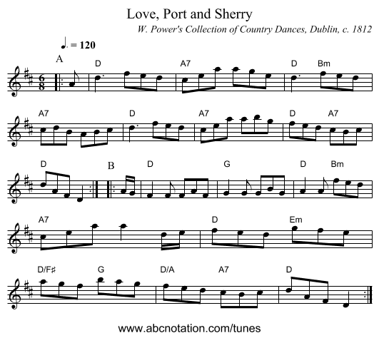 Love, Port and Sherry - staff notation