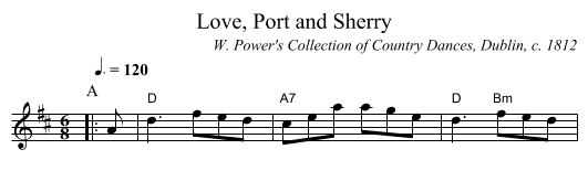 Love, Port and Sherry - staff notation