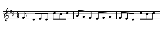 Lovely Mally - staff notation