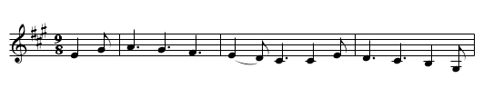 Lovely Willie - staff notation