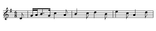 Lowther Castle. Car(L).01 - staff notation