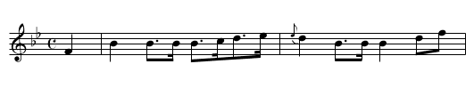 Loyal Edinburgh Spearmen’s March, The - staff notation