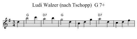 Ludi Walzer (nach Tschopp)  G 7+ - staff notation