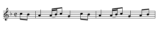 Ludlow Castle - staff notation