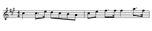 Lue Gordon - staff notation