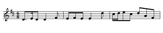 Lug of the Spade, The - staff notation